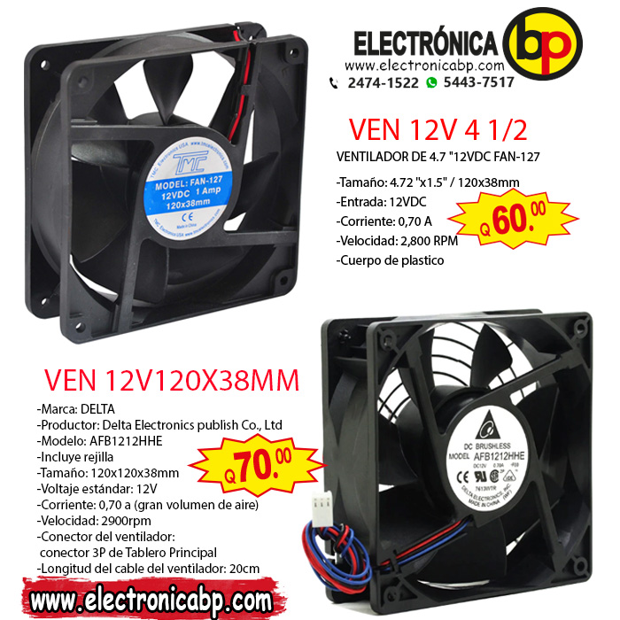OFERTA VENTILADORES